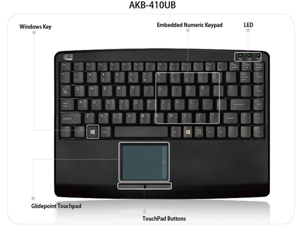 SlimTouch 410 - Mini Touchpad Keyboard (Black, USB)